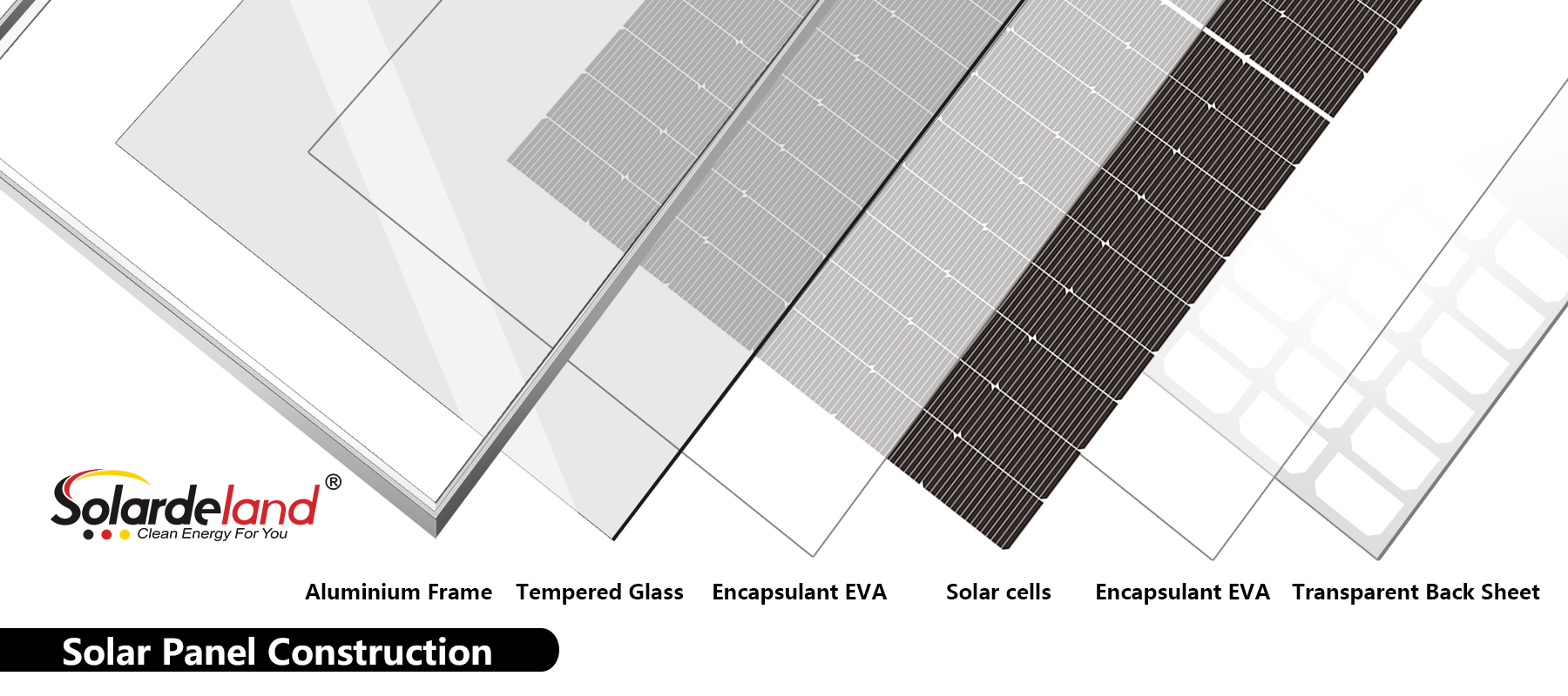 Solarpanel Construction-backsheet